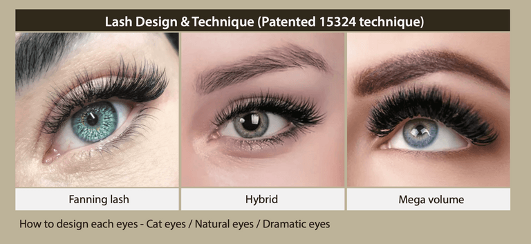 Led Lashes Extentions 2 Days LED Technology Eyelash Extensions - AMOAESTHETICS ACADEMY