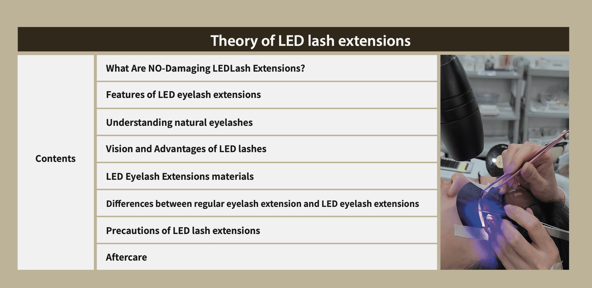 2 Days LED Technology Eyelash Extensions - AMOAESTHETICS ACADEMY